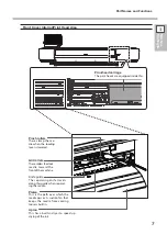 Preview for 9 page of Rolando Texart XT-640 User Manual