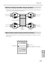 Preview for 151 page of Rolando Texart XT-640 User Manual