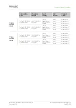 Preview for 13 page of ROLEC SecuriCharge ROLEC0111B Installation & Operation Manual