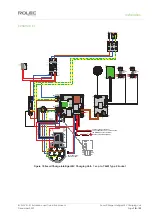 Preview for 19 page of ROLEC SecuriCharge ROLEC0111B Installation & Operation Manual