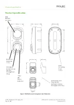 Preview for 10 page of ROLEC WALLPOD ROLEC4020B Installation & Operation Manual