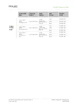 Preview for 13 page of ROLEC WALLPOD ROLEC4020B Installation & Operation Manual