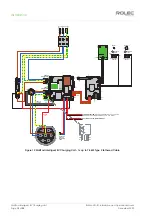 Preview for 20 page of ROLEC WALLPOD ROLEC4020B Installation & Operation Manual