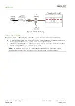 Preview for 24 page of ROLEC WALLPOD ROLEC4020B Installation & Operation Manual