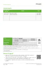 Preview for 2 page of ROLEC ZURA ROLEC3020B Installation & Operation Manual