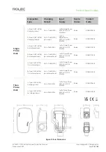 Preview for 15 page of ROLEC ZURA ROLEC3020B Installation & Operation Manual