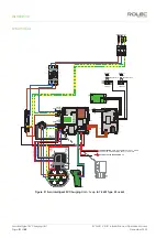 Preview for 22 page of ROLEC ZURA ROLEC3020B Installation & Operation Manual