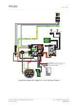 Preview for 23 page of ROLEC ZURA ROLEC3020B Installation & Operation Manual