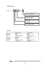 Предварительный просмотр 15 страницы ROLF HEUN 720.0030 Instruction Manual