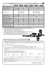 Preview for 5 page of Roll 60/200 Installation Manual