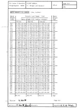 Предварительный просмотр 34 страницы Rolladen-Schneider LS 4-a Flight Manual