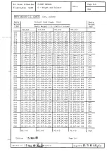 Preview for 35 page of Rolladen-Schneider LS 4-a Flight Manual