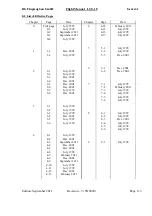 Preview for 3 page of Rolladen-Schneider LS 8-18 Flight Manual