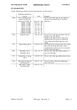 Preview for 8 page of Rolladen-Schneider LS 8-18 Flight Manual