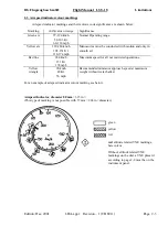 Preview for 9 page of Rolladen-Schneider LS 8-18 Flight Manual