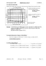 Preview for 11 page of Rolladen-Schneider LS 8-18 Flight Manual