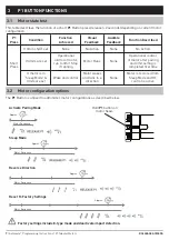 Предварительный просмотр 7 страницы rollease acmeda AUTOMATE AU Manual