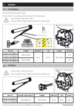 Предварительный просмотр 7 страницы rollease acmeda AUTOMATE AX30 Manual