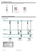 Предварительный просмотр 5 страницы rollease acmeda Automate FT Instructions Manual