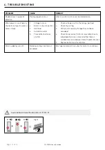 Предварительный просмотр 11 страницы rollease acmeda Automate FT Instructions Manual