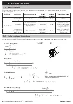 Preview for 8 page of rollease acmeda Automate I E Manual