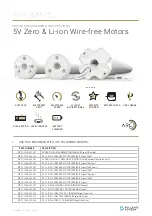 Preview for 1 page of rollease acmeda AUTOMATE MT01-1320-069001 Programming Instructions Manual