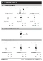 Предварительный просмотр 11 страницы rollease acmeda AUTOMATE MT01-1320-069001 Programming Instructions Manual