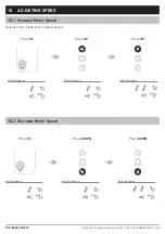 Предварительный просмотр 13 страницы rollease acmeda AUTOMATE MT01-1320-069001 Programming Instructions Manual