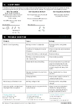 Preview for 16 page of rollease acmeda Automate MT01-1325-069001 Programming Instructions Manual