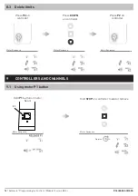 Preview for 16 page of rollease acmeda AUTOMATE MT01-2101-069002 Manual