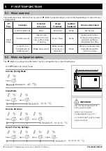 Preview for 8 page of rollease acmeda AUTOMATE MT01-4001 002 Series Instructions Manual