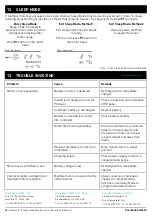 Preview for 16 page of rollease acmeda AUTOMATE MT01-4001 002 Series Instructions Manual