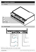 Preview for 5 page of rollease acmeda Automate MTRF-DCIM-1C Programming Instructions Manual