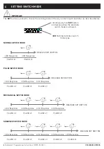 Preview for 6 page of rollease acmeda Automate MTRF-DCIM-1C Programming Instructions Manual