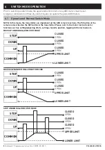 Preview for 8 page of rollease acmeda Automate MTRF-DCIM-1C Programming Instructions Manual