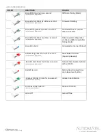 Preview for 19 page of rollease acmeda AUTOMATE Pulse 2 Setup Instructions