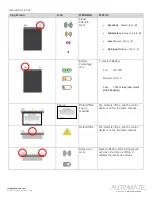 Preview for 20 page of rollease acmeda AUTOMATE Pulse 2 Setup Instructions