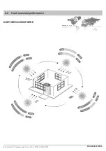 Preview for 6 page of rollease acmeda AUTOMATE Solar Panel 2.0 Manual