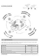 Preview for 7 page of rollease acmeda AUTOMATE Solar Panel 2.0 Manual