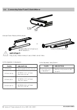 Preview for 18 page of rollease acmeda AUTOMATE Solar Panel 2.0 Manual