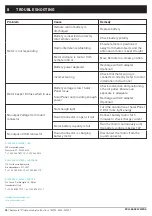 Preview for 20 page of rollease acmeda AUTOMATE Solar Panel 2.0 Manual