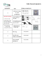 Preview for 3 page of rollease acmeda Easy Spring Plus Fabrication Instructions