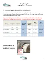 Preview for 6 page of rollease acmeda Easy Spring Plus Fabrication Instructions