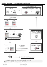 Предварительный просмотр 3 страницы rollease acmeda RF401s Instruction Manual