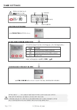 Предварительный просмотр 7 страницы rollease acmeda RF401s Instruction Manual