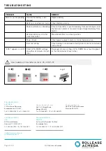 Предварительный просмотр 8 страницы rollease acmeda RF401s Instruction Manual