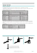 Предварительный просмотр 13 страницы rollease acmeda S100 EXTREME SYSTEM Installation Manual