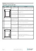 Предварительный просмотр 16 страницы rollease acmeda S100 EXTREME SYSTEM Installation Manual