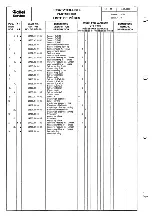 Preview for 57 page of Rollei 35 S Repair Manual