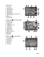 Предварительный просмотр 12 страницы Rollei 90 User Manual